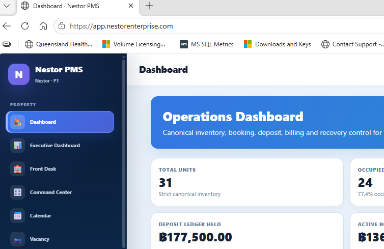 Nestor Enterprise PMS R15 operations dashboard